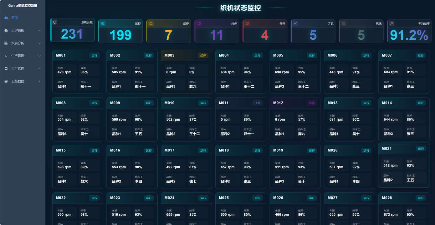 盖恩茨织机数据采集终端：赋能纺织数字化，诚邀生态伙伴共拓市场