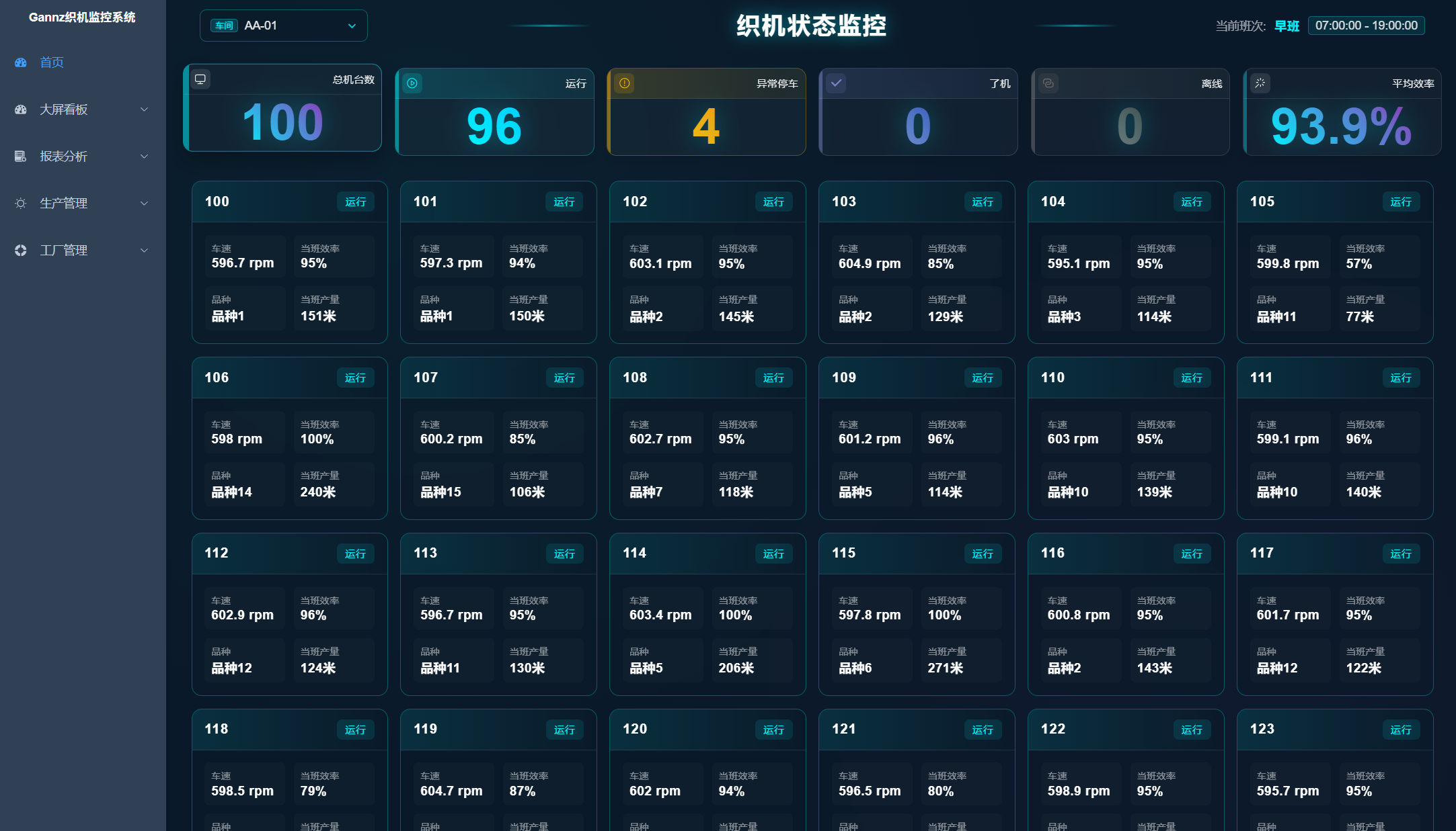 苏州织机监控技术优势 | 工业物联网解决方案